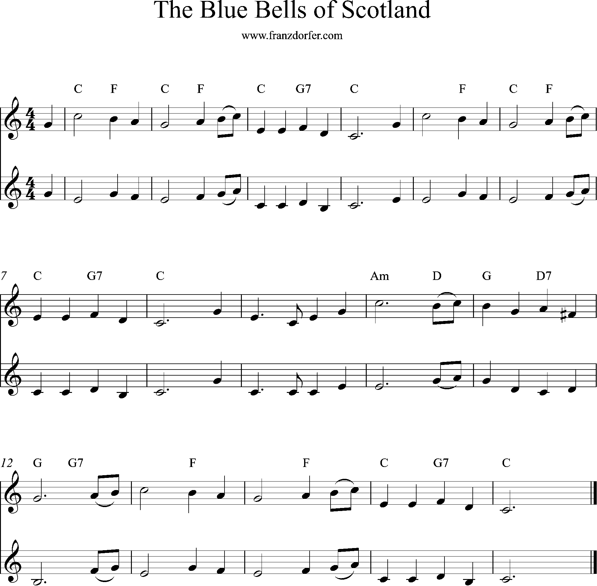 Noten für Violine-Duo - the blue bells